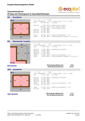Grundstück kaufen in Graz – 974 m², € 375.000 – Bild 19 von 28