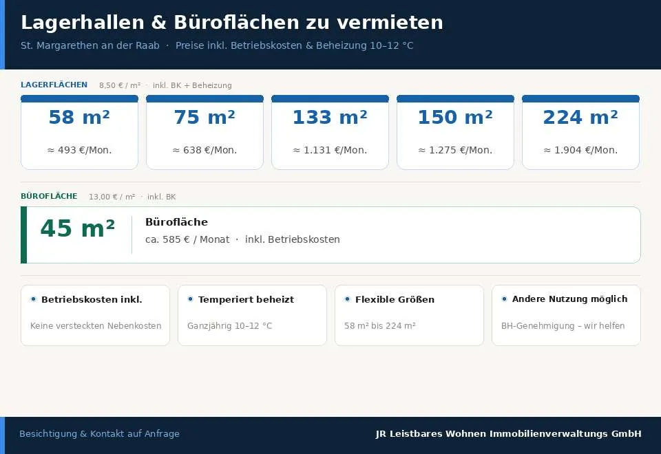 Lagerhalle / Garage / Werkstatt und Büroflächen zu vermieten - St. Margarethen an der Raab - ab 58m² - Ansicht 3