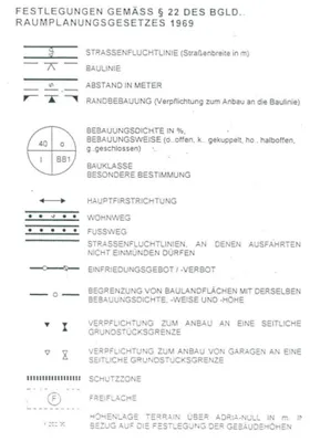 Grundstück kaufen in Eisenstadt - Umgebung – 700 m², € 199.999 – Bild 10 von 10