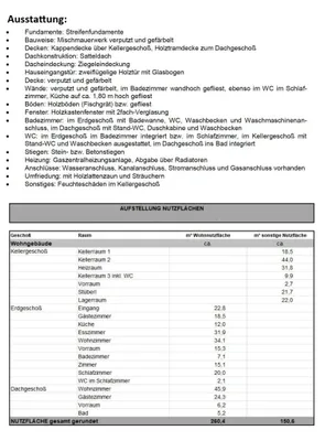 Haus kaufen in Mistelbach – 411 m², € 1.750.000 – Bild 34 von 37