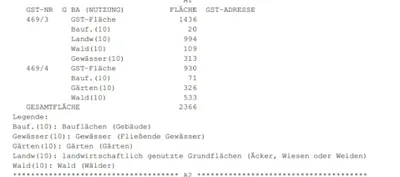 Grundstück kaufen in Neunkirchen – 2 342 m², € 99.000 – Bild 10 von 10