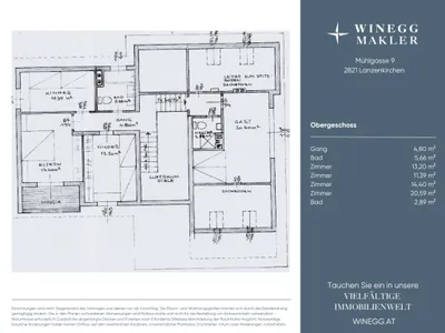 5-Zimmer-Haus kaufen in Wiener Neustadt Land – 208 m², € 790.000 – Bild 19 von 19