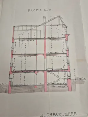 Immobilie kaufen in Sankt Pölten Land – 331 m², € 1.692.000 – Bild 11 von 16