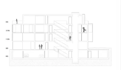 Grundstück kaufen in Wien – 2 317 m², € 4.900.000 – Bild 9 von 9