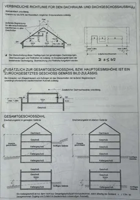 9-Zimmer-Gewerbeimmobilie kaufen in Linz – 278 m², € 1.700.000 – Bild 50 von 50