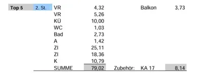3-Zimmer-Wohnung kaufen in Wien – 79,02 m², € 309.900 – Bild 27 von 28