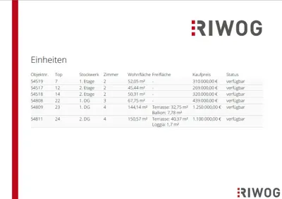 4-Zimmer-Wohnung kaufen in Wien – 150,57 m², € 1.100.000 – Bild 32 von 32
