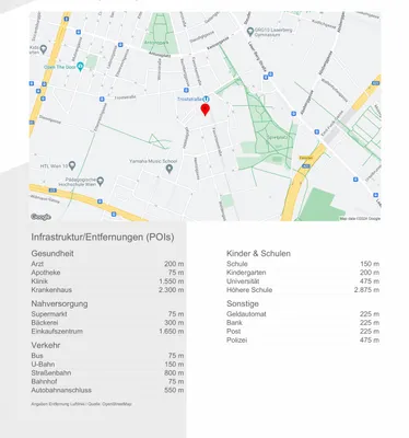 2-Zimmer-Wohnung mieten in Wien – 50 m², € 850 – Bild 13 von 13