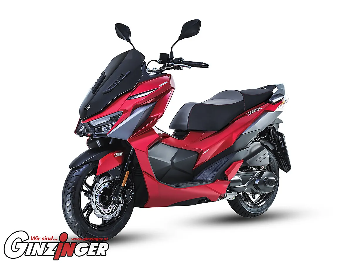 Sym Jet
