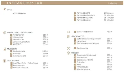 Grundstück kaufen in Freistadt – 833 m², € 37.485 – Bild 4 von 7