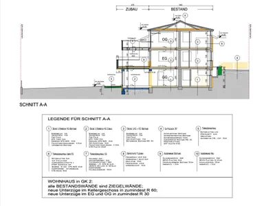 3-Zimmer-Wohnung kaufen in Grieskirchen – 82,61 m², € 348.750 – Bild 28 von 28