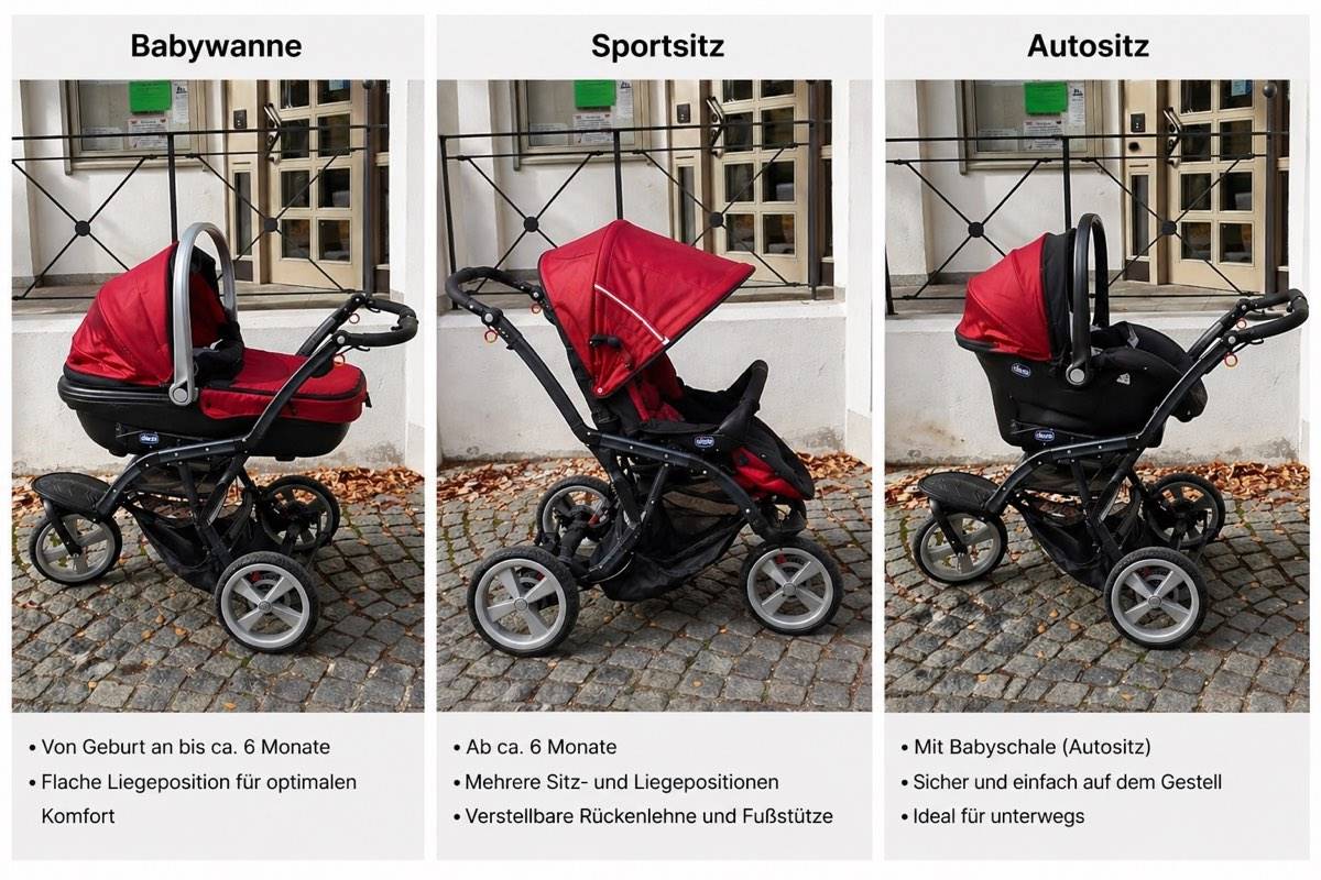 dünger grünlilie Grünlilie-Dünger — Silberkraft main image 0