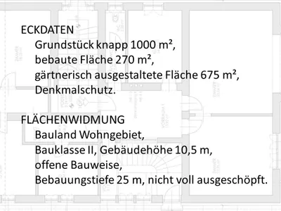 Immobilie kaufen in Wien – 310 m², € 1.380.000 – Bild 3 von 6