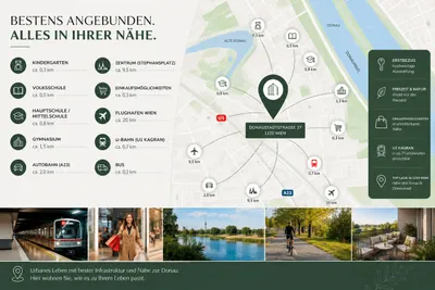1-Zimmer-Wohnung mieten in Wien – 32,38 m², € 920 – Bild 6 von 8