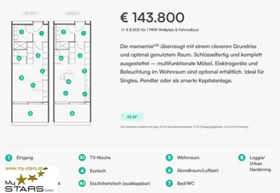 Wohnung kaufen in Ried im Innkreis – 30 m², € 143.800 – Bild 6 von 7