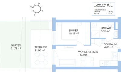 Wohnung mieten in Graz – 35,5 m², € 710 – Bild 8 von 8