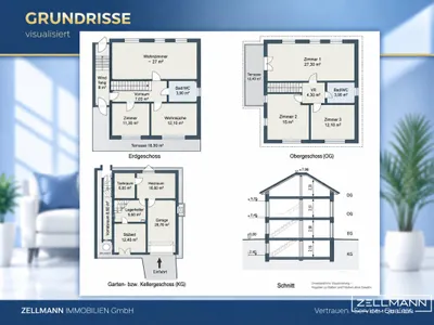 6-Zimmer-Haus kaufen in Sankt Pölten Land – 144 m², € 599.000 – Bild 5 von 26