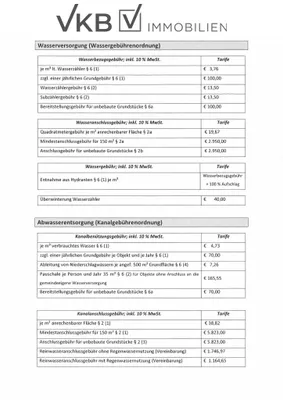 Grundstück kaufen in Urfahr-Umgebung – 535 m², € 120.000 – Bild 15 von 19