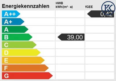 4-Zimmer-Haus kaufen in Wien – 89,21 m² – Bild 24 von 26