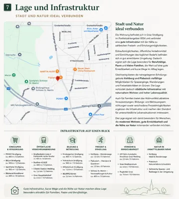 3-Zimmer-Wohnung mieten in Graz – 71,62 m², € 1.368 – Bild 13 von 13
