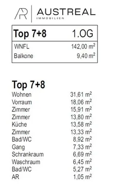 Wohnung kaufen in Wien – 142 m², € 795.000 – Bild 3 von 31