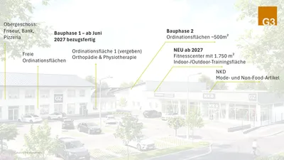 Gewerbeimmobilie mieten in Graz-Umgebung – 90 m², € 1.512 – Bild 2 von 2