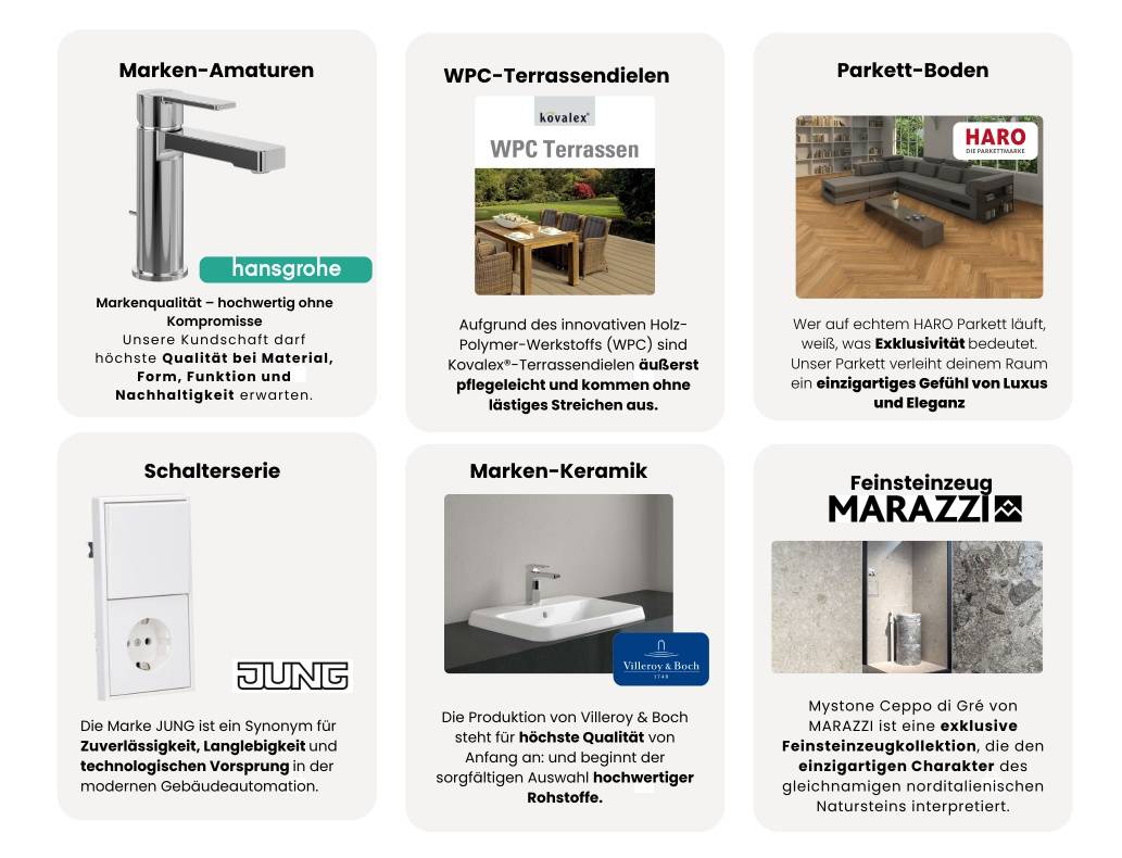 HISTORISCHES FLAIR. FLEXIBLER GRUNDRISS. - Ansicht 2