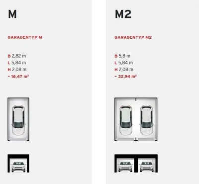 Immobilie mieten in Linz – € 159 – Bild 3 von 4