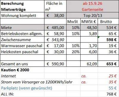 2-Zimmer-Wohnung mieten in Linz Land – 38 m², € 598 – Bild 3 von 18