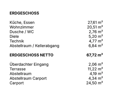 4-Zimmer-Haus kaufen in Steyr-Land – 126 m², € 196.100 – Bild 5 von 9