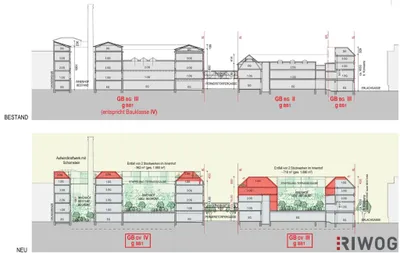 Gewerbeimmobilie kaufen in Wien – 6 492 m², € 12.700.000 – Bild 3 von 8