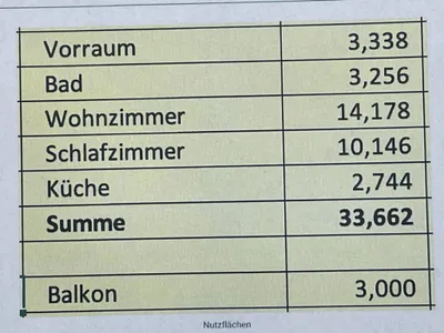 2-Zimmer-Wohnung kaufen in Kitzbühel – 33,66 m², € 270.000 – Bild 10 von 10