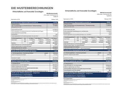 3-Zimmer-Wohnung kaufen in Leoben – 80 m², € 392.000 – Bild 8 von 8