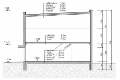 Gewerbeimmobilie mieten in Innsbruck – 80 m², € 1.340 – Bild 5 von 5