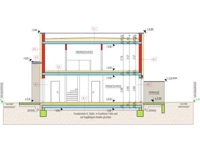 5-Zimmer-Haus kaufen in Linz – 97,49 m², € 514.000 – Bild 25 von 27