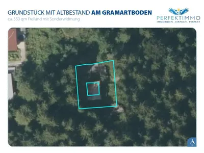 Grundstück kaufen in Innsbruck – 553 m², € 995.400 – Bild 9 von 9