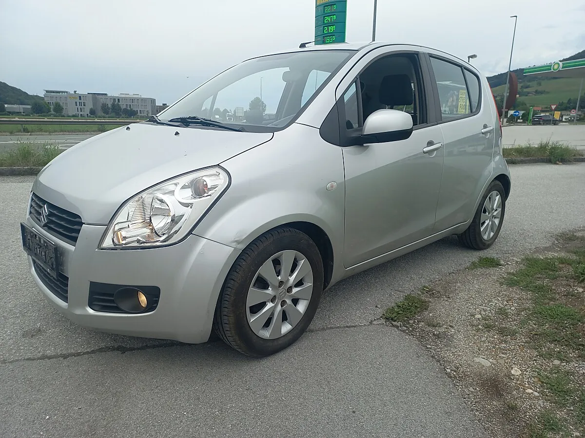 Suzuki Splash