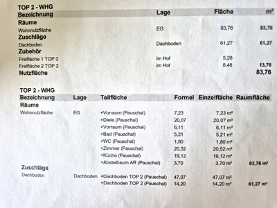 2-Zimmer-Wohnung kaufen in Wiener Neustadt Land – 80 m², € 47.191 – Bild 17 von 17