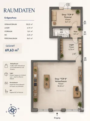 Gewerbeimmobilie mieten in Steyr-Land – 70 m², € 796 – Bild 6 von 8