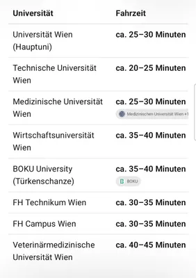 4-Zimmer-Wohnung mieten in Wien – 85 m², € 1.249 – Bild 16 von 16