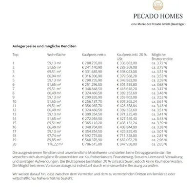 Wohnung kaufen in Wien – 59,13 m² – Bild 2 von 25