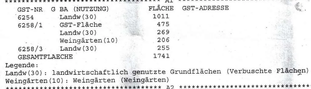 Landwirtschaftliche Flächen Gesamt 1.741 m² in der Reithstrasse - Visning 2