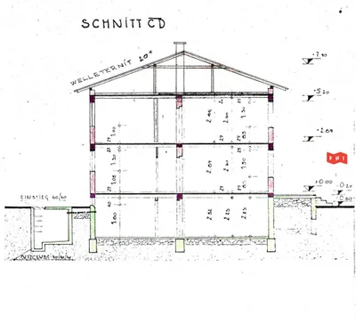 Grundstück kaufen in Wien – 985 m², € 950.000 – Bild 35 von 35