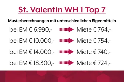 Wohnung mieten in Amstetten – 52,09 m², € 764 – Bild 20 von 20