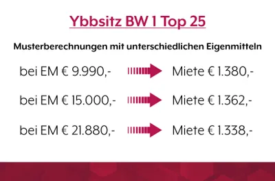 Wohnung mieten in Amstetten – 86,96 m², € 1.380 – Bild 5 von 16