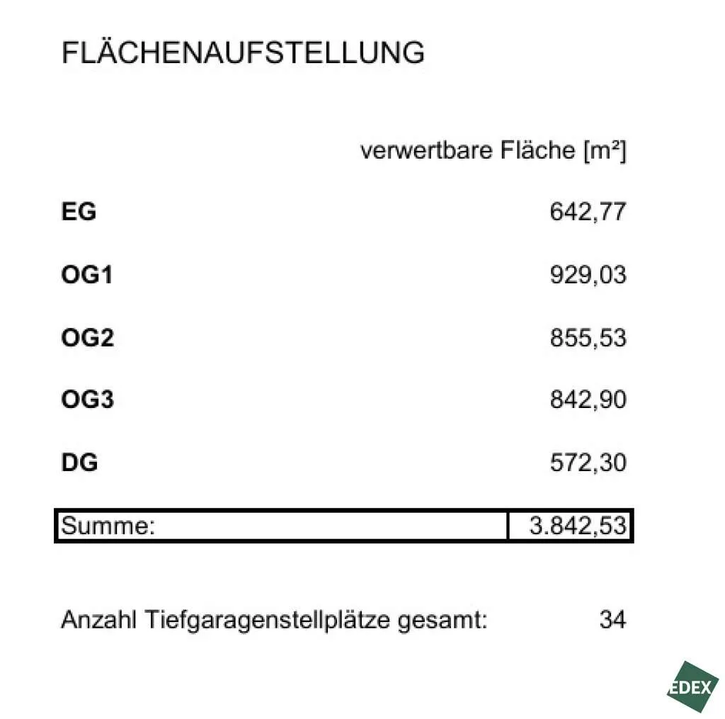 Multifunktionales Gewerbegrundstück direkt auf der Triester Straße | ca. 3.842,53 m² verwertbare Nutzfläche – pohled 2