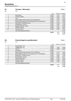 4-Zimmer-Haus mieten in Korneuburg – 110 m², € 2.509 – Bild 31 von 39