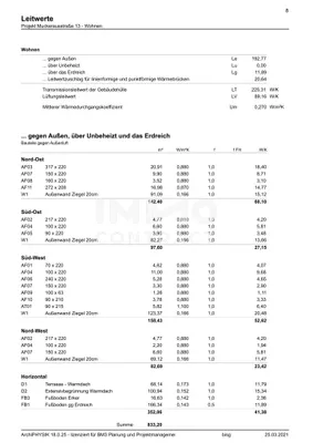 4-Zimmer-Haus mieten in Korneuburg – 110 m², € 2.509 – Bild 23 von 39