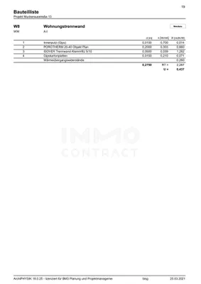 4-Zimmer-Haus mieten in Korneuburg – 110 m², € 2.509 – Bild 34 von 39