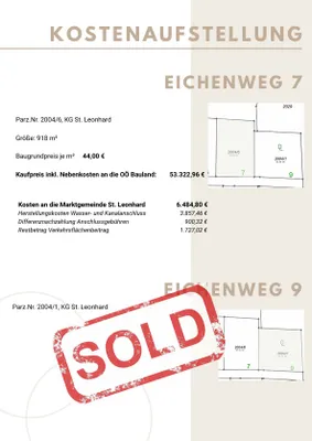 Grundstück kaufen in Freistadt – 886 m², € 38.984 – Bild 8 von 9
